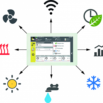 Тепловий насос IDM SW 13 Complete