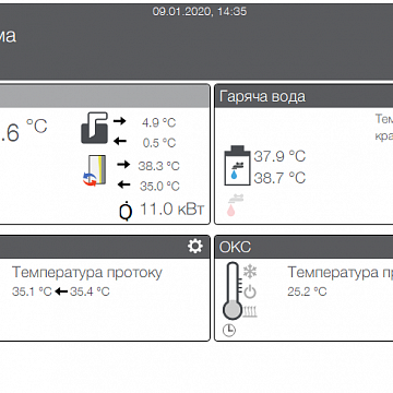Тепловий насос IDM SW 13 Complete